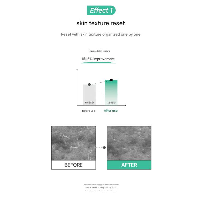 [Выбор Карди Би] BRMUD Очищающая грязевая маска (30 мл, 110 мл, 200 мл) / Рельефная грязевая маска-пенка для умывания  (30 мл, 110 мл, 310 мл) (9 вариантов)