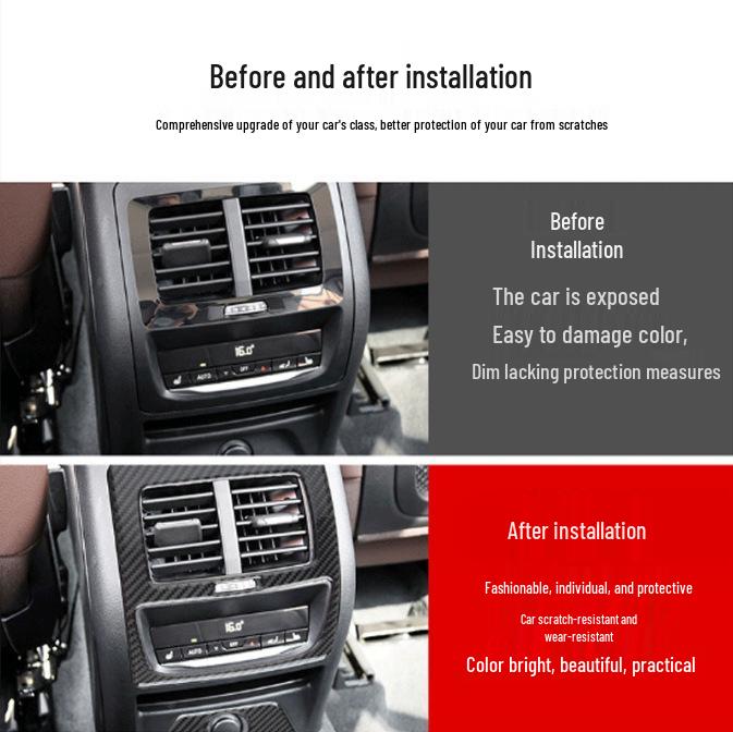 Carbon Fiber Rear Air Vent Panel Decoration for 2018-2019 BMW X3/X4