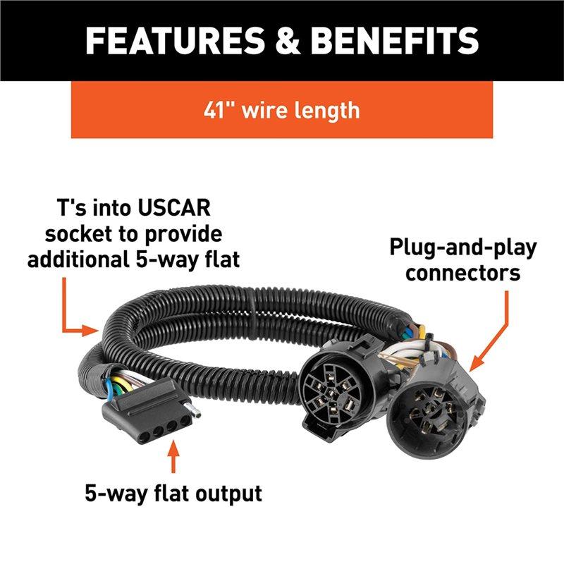 Trailer Connector 5-Pin To 7-Pin Wiring Harness(56584) Long 41 Inches For USCAR Vehicle-Side Trailer Adapter Custom