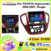 TOYOUSONIC 2 Din Android13 Для TOYOTA HighLander 2000-2007 Автомагнитола Мультимедийный проигрыватель GPS-навигация Авторадио Carplay Головное устройство