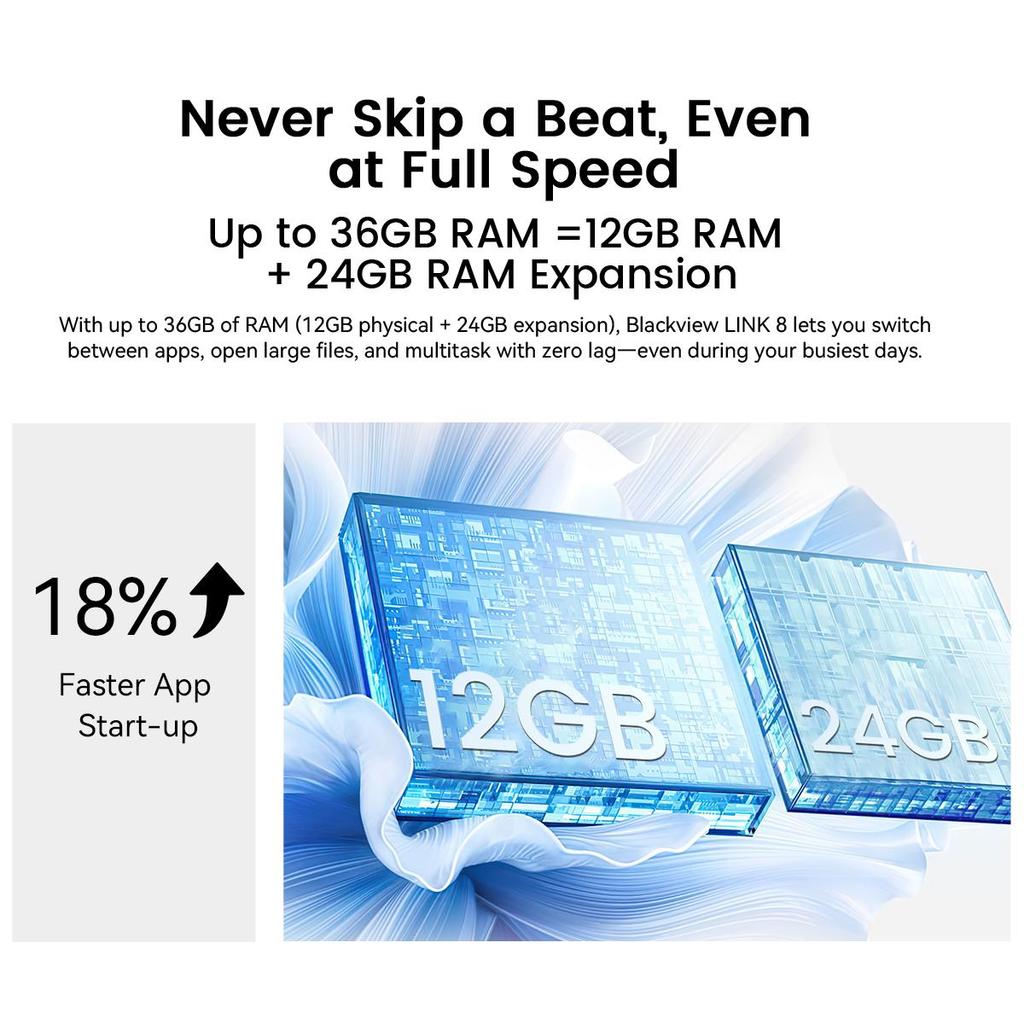 Blackview 2025 LINK 8 12,7-дюймовый планшет Android 15, 12 ГБ ОЗУ 256 ГБ памяти, большой дисплей Widevide L1, восьмиядерный G100, 8400 мАч, 5G WiFi, 4G LET, 18 Вт