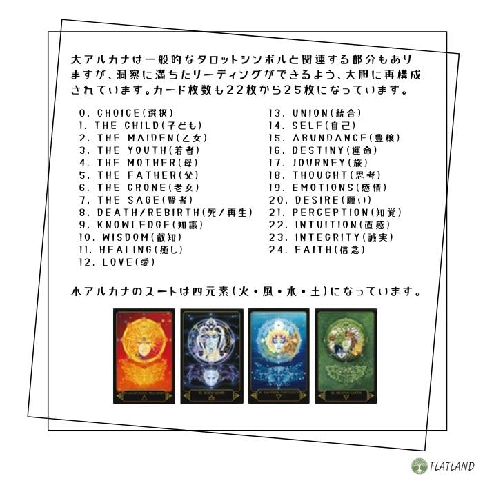 Таро Сны Гайи, Инструкции для гадания на Таро, Включено японское руководство, Аутентичное Таро, 78 карт