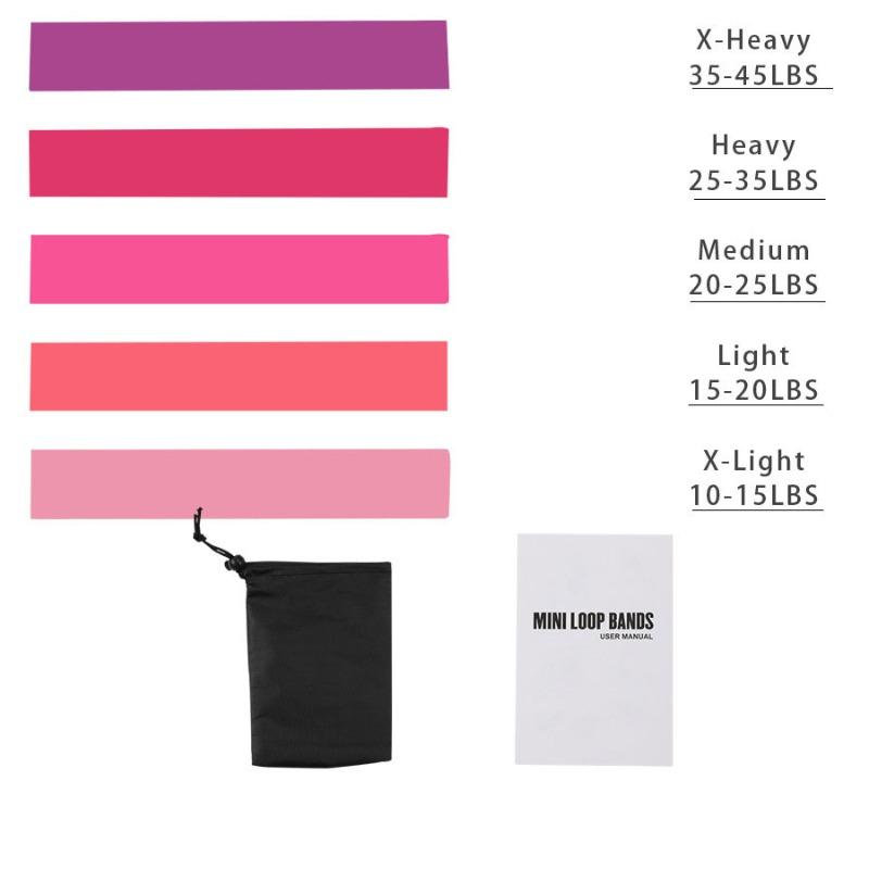 Резинки для тренировок - Петля для тренировок - Эластичные ленты для тонизирования, растяжки или физических упражнений