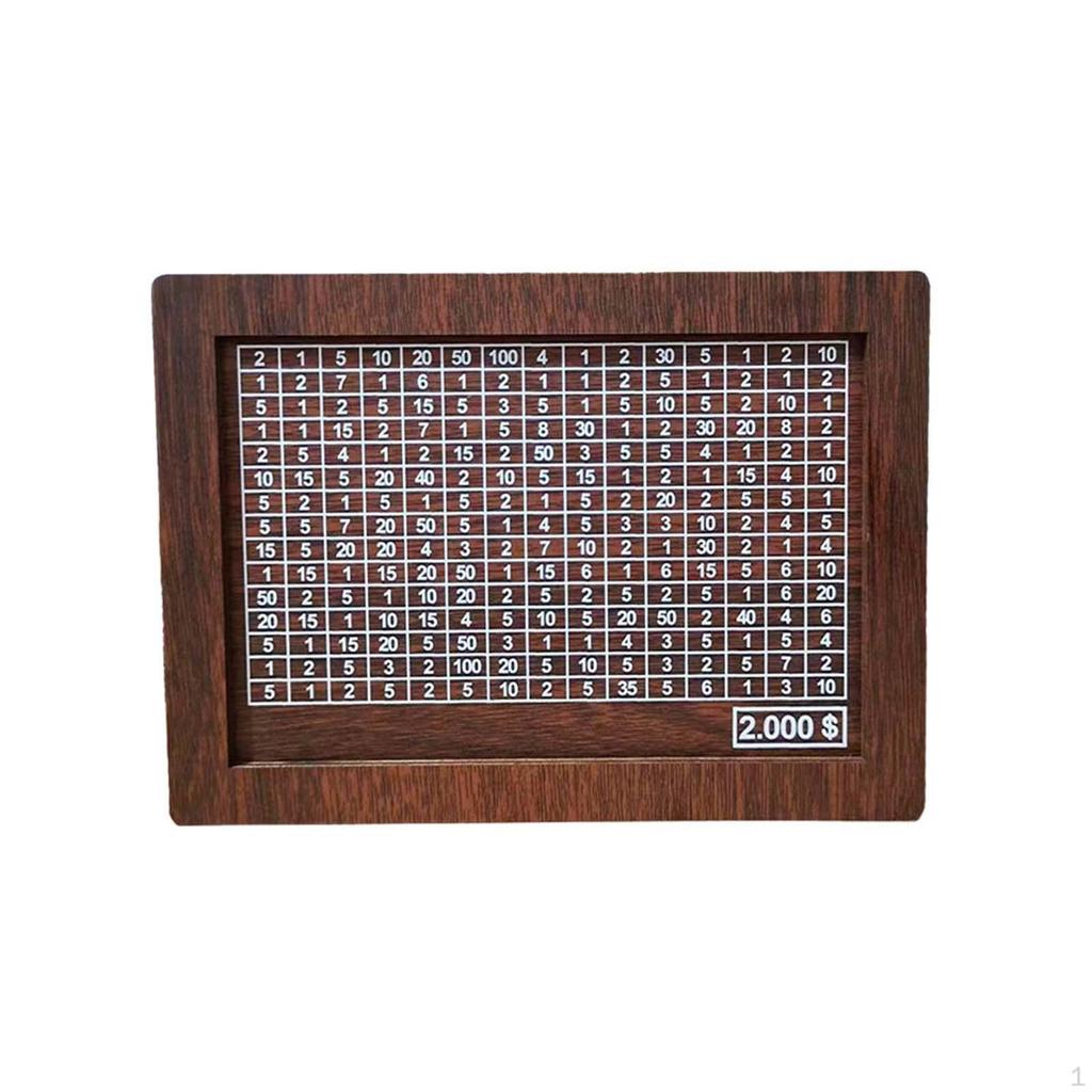 Piggy Bank for Adults Money Box with Counter ,Money Saving Kids and