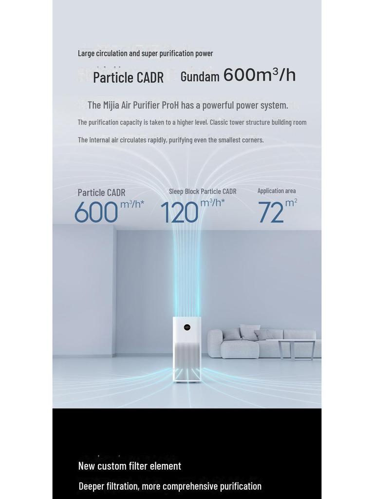 Умный очиститель воздуха Xiaomi Mijia ProH для дома и офиса — удаляет формальдегид и дымку.