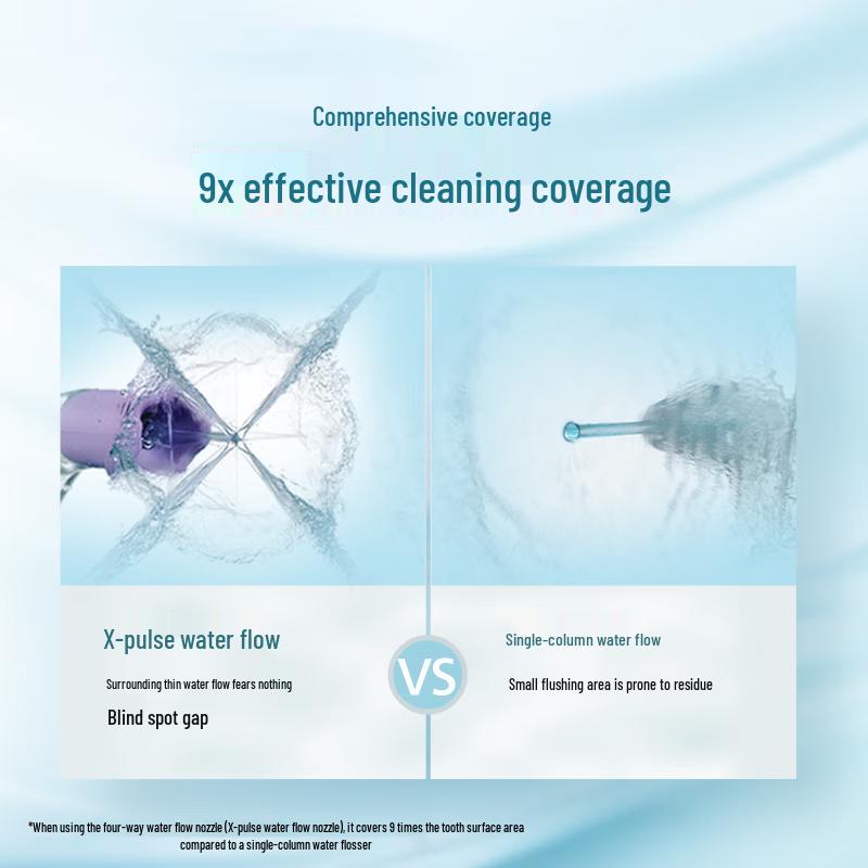 Philips Ирригатор HX3826/31