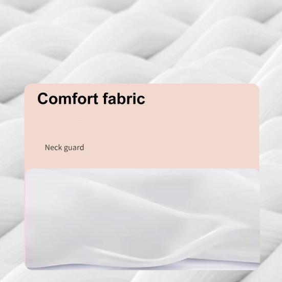 Neck Brace Neck Pain Spine Pressure Relief Soft Foam Breathable Ergonomic Neck Support Wrap Women