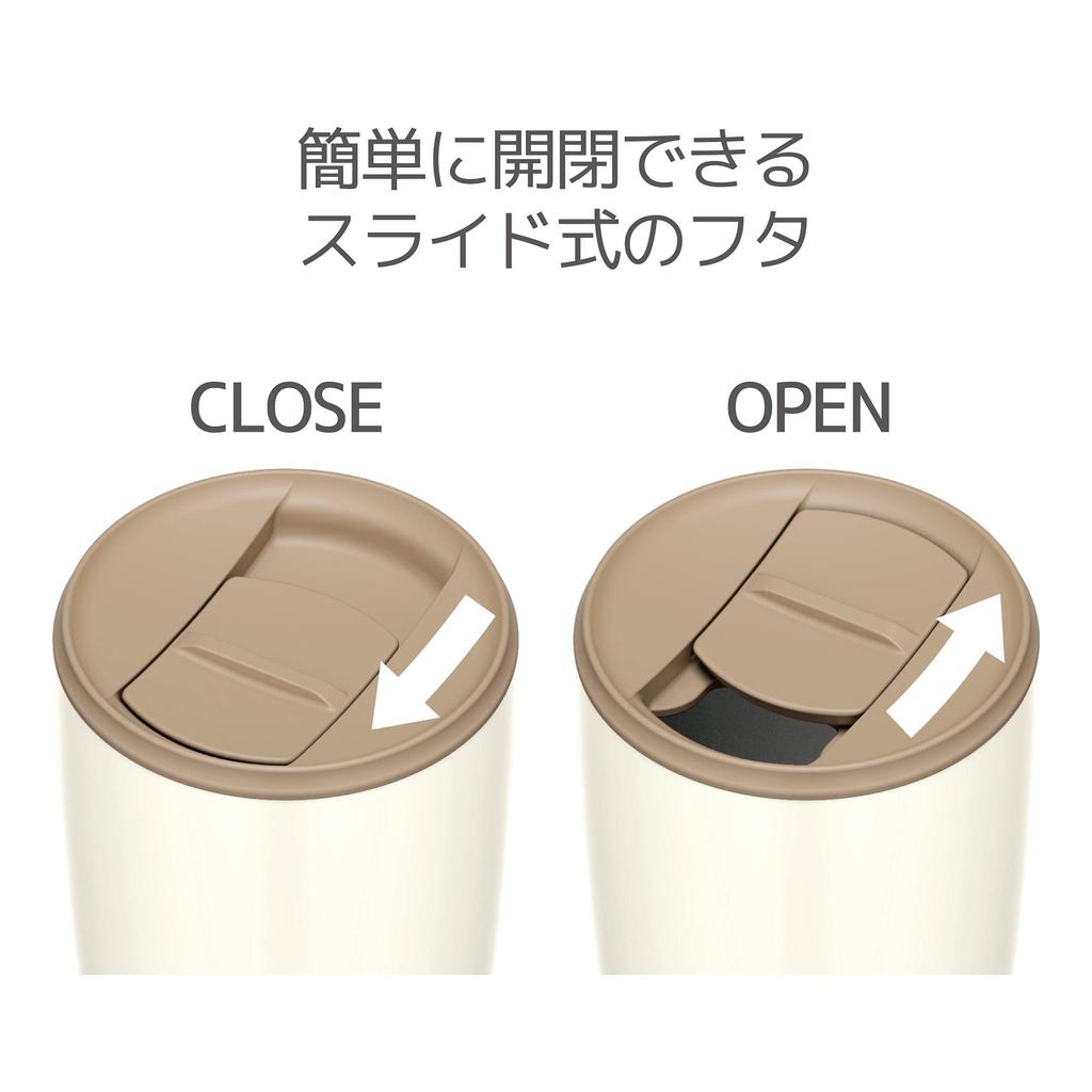 Термос с вакуумной изоляцией и крышкой 400 мл белый WH JDP-400