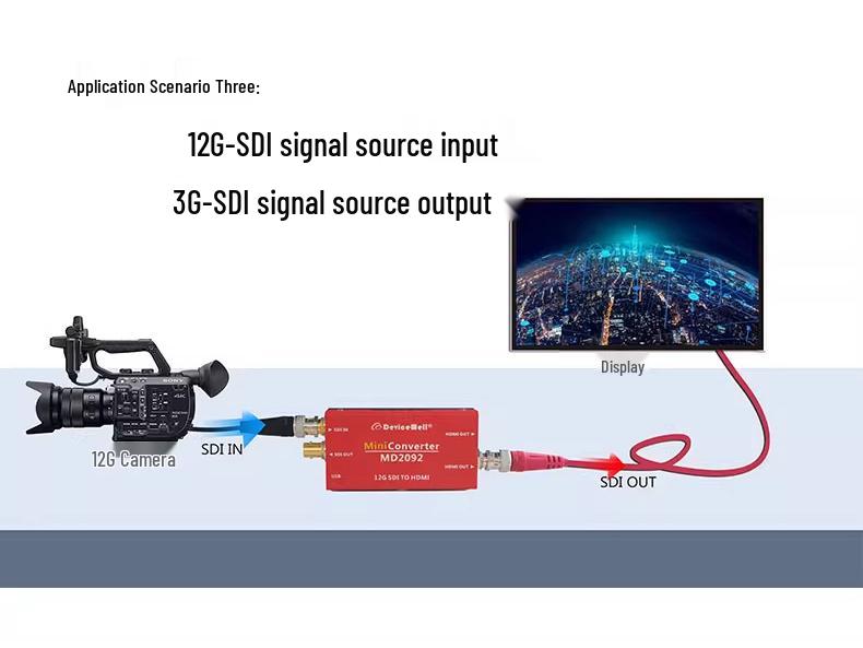 Devicewell MD2092 12G/4K SDI Вещательный Ультра HD Сигнал