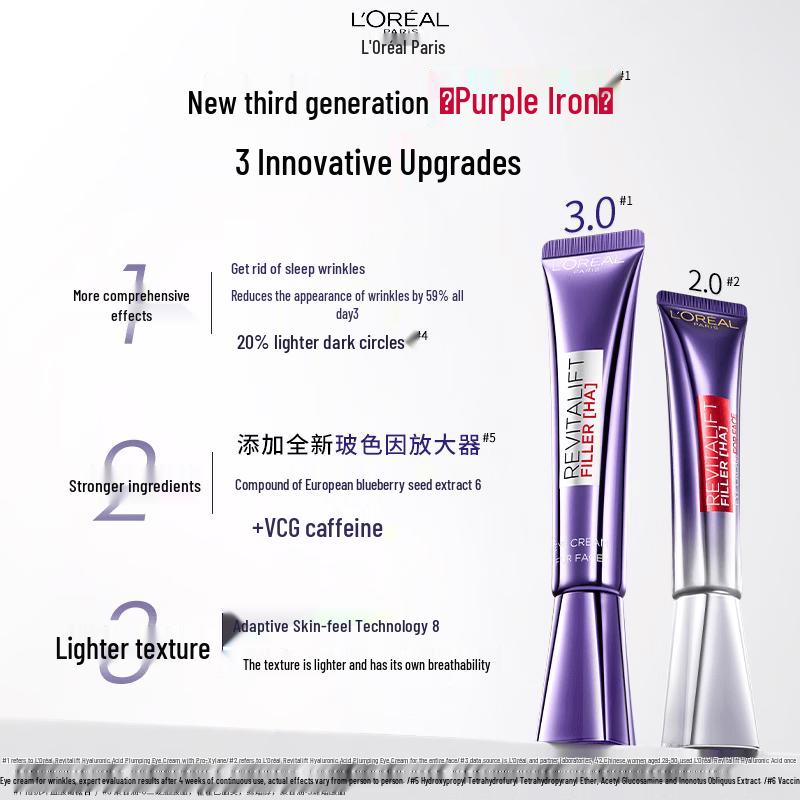 L'Oréal Revitalift Крем для лица и зоны вокруг глаз с гиалуроновой кислотой 3.0