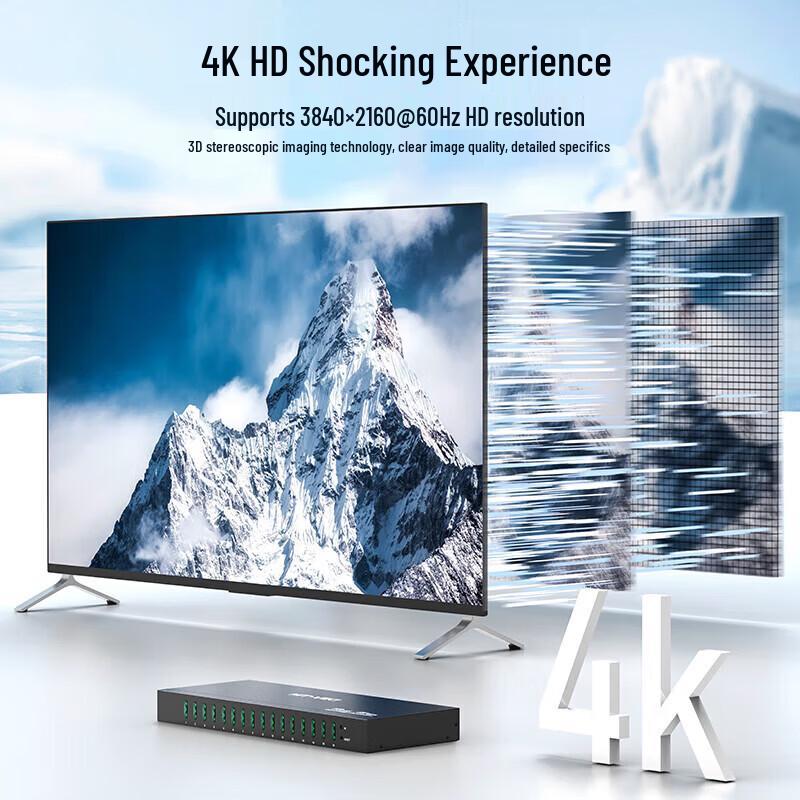 MT-viki 16-портовый HDMI KVM-переключатель 4K@60Hz