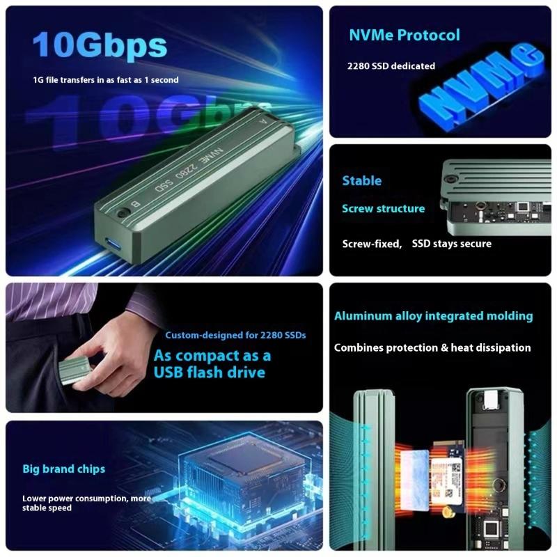 Портативный корпус для жесткого диска M.2 NVME 2280, двойной отсек, алюминиевый корпус, поддерживает скорость передачи 10 Гбит/с, адаптер для внешнего хранения