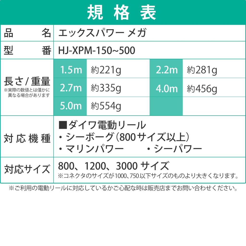 HEMAJUN X-Power Mega HJ-XPM-220 (219-72) Электрический кабель с зажимами-крокодилами, 2,2 м, 2-жильный, для электрических катушек Daiwa