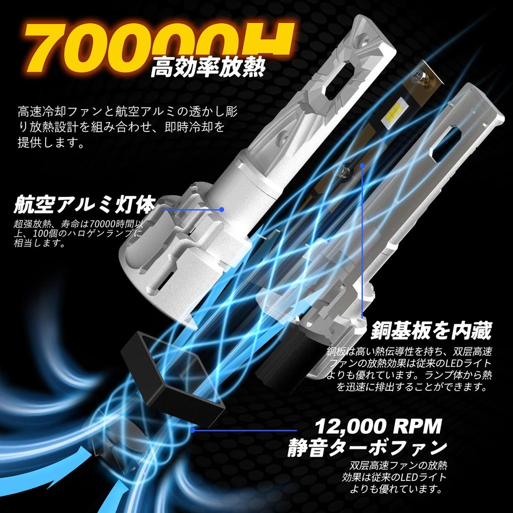 Светодиодная фара 9012, Противотуманная фара, Взрывной свет, Белый, 6500 К, Совместимо с техосмотром,