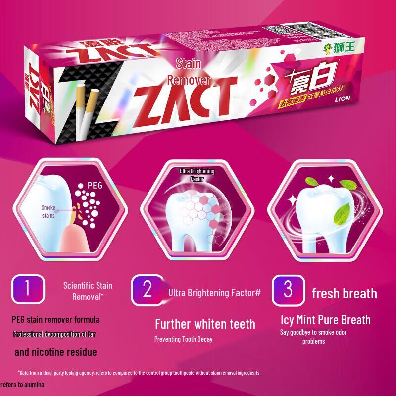 Зубная паста Lion Zest Super Whitening (4-Pack)