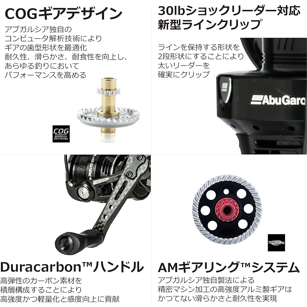 Спиннинговая катушка AbuGarcia Revo SP Beast 2000SH Высокопроизводительная Легкая Прочная Конструкция