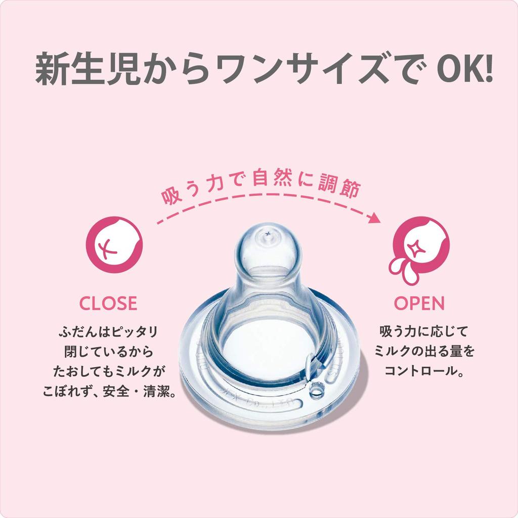 Детская бутылочка ChuChu PPSU ChuChu Slim Type PPSU объемом 240 мл, необходимо увеличить размер соски от 0 лет до 0 месяцев и старше 240 мл [Пластик 240 мл] [Нет