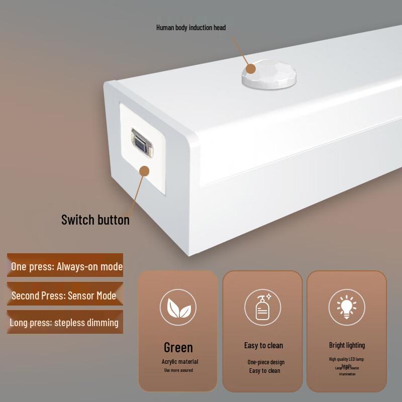 Motion Sensor LED Strip Light