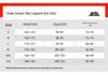 Under Armour Men's Hooded Knit Zip-Up Jacket