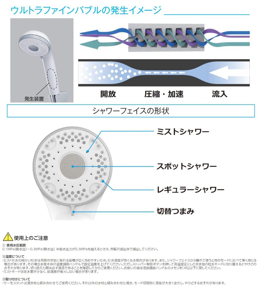 Душевая головка KVK Ultra Fine Bubble PZS370