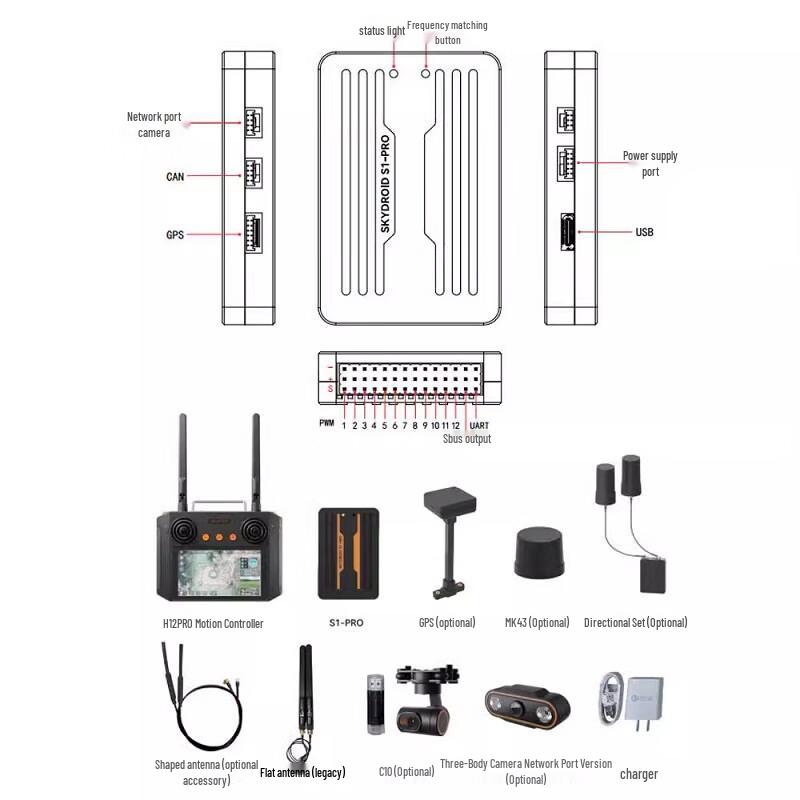 SKYDROID S1 PRO Multirotor UAV Flight Control System