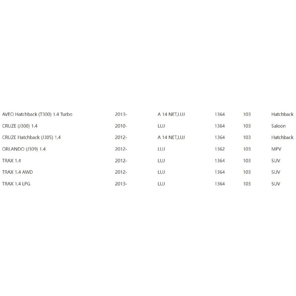 Корпус узла основания масляного фильтра двигателя для OPEL ADAM ASTRA J CASCADA CORSA MERIVA INSIGNIA Chevrolet AVEO 0650039 55566784