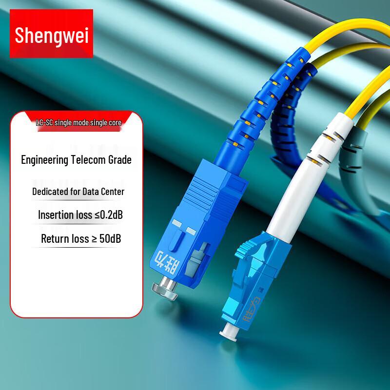 Shengwei Single-Mode Single-Core Fiber Optic Patch Cord