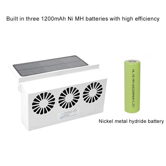 Авто Окно автомобиля Солнечная энергия Вентиляционное отверстие Прохладная вентиляция USB Вытяжной вентилятор Радиатор