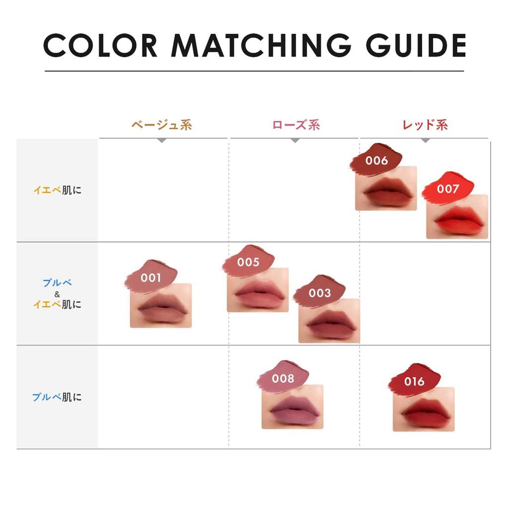 Revlon ColorStay Suede Ink Lipstick 006 In the Brick Red soft matte Money (Warm Undertones) - Long-lasting, transfer-resistant, finish, 2.55g.