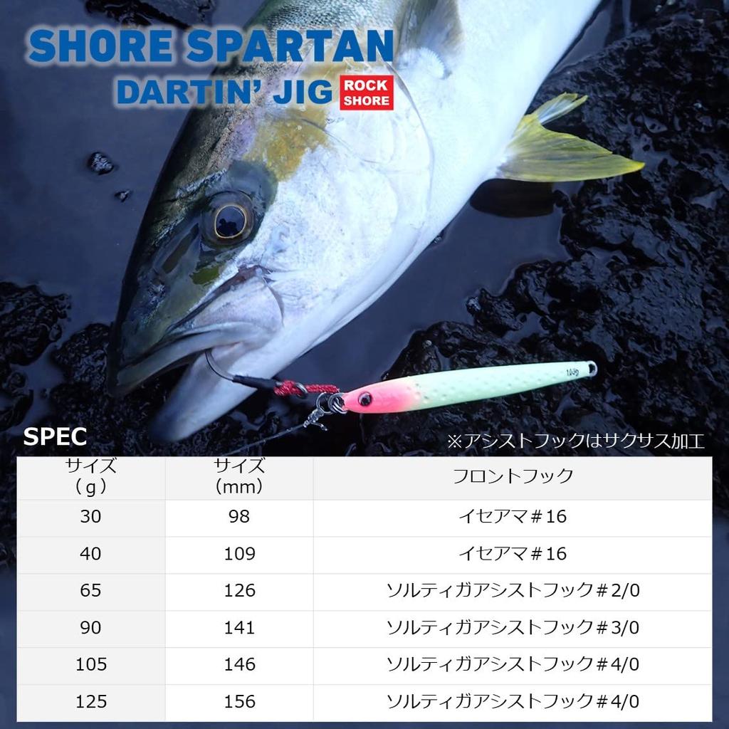 Мормышка Shore Spartan 65 г