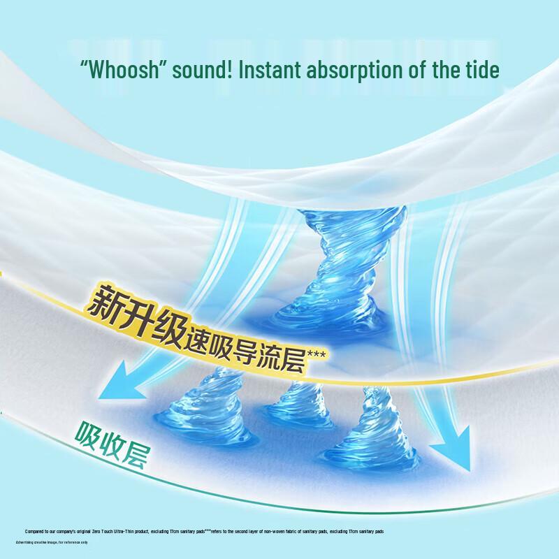 Laurier Zero-Touch Ultra-Thin Day & Night Sanitary Pads