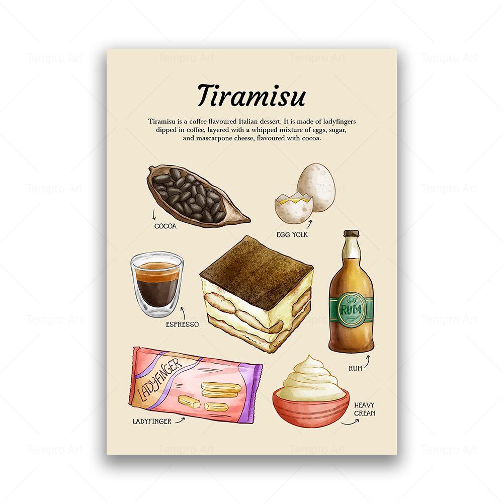 Яблочный пирог, торт, блины, мороженое, тирамису, суп, рамэн, холст, живопись, постеры с едой, принты, настенные панно, декор для кухни, столовой
