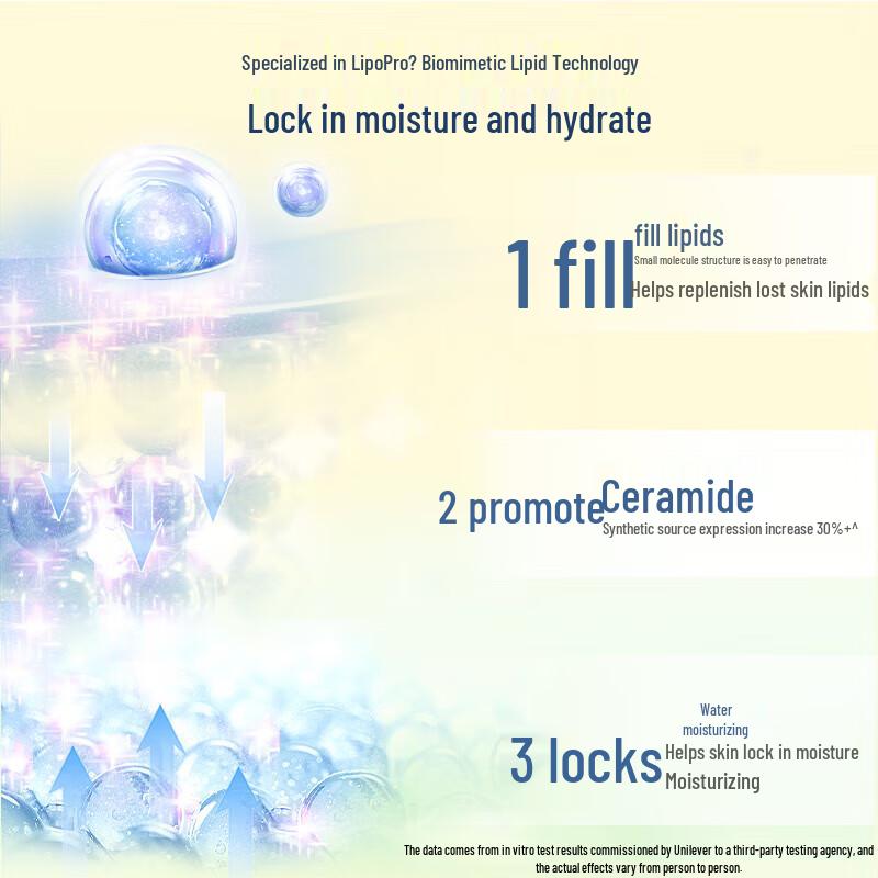 Vaseline Intensive Care Body Lotion 5-Pack