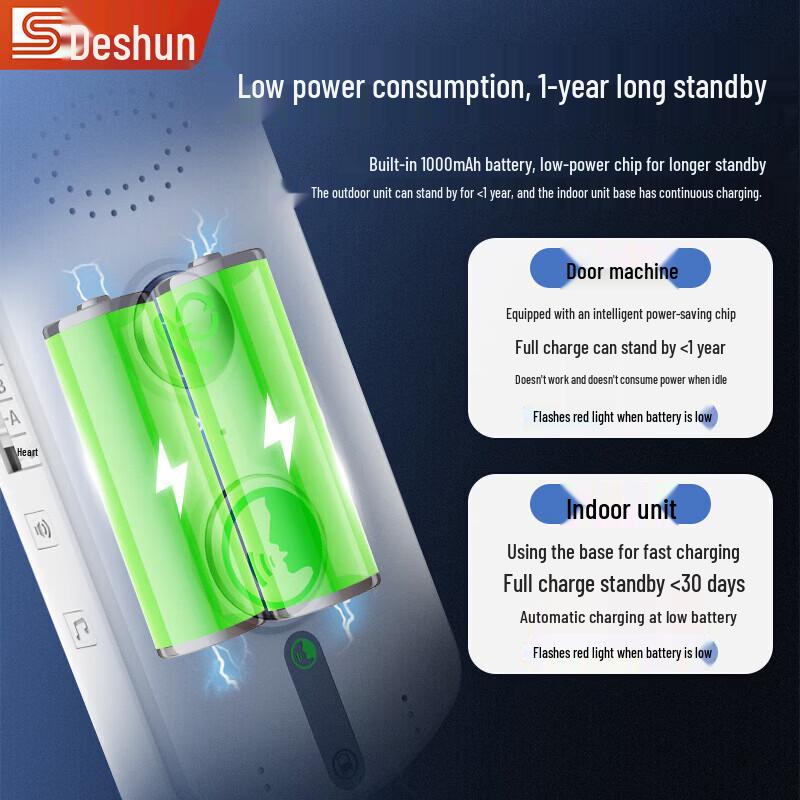 DESHUN H8U Wireless Intercom Doorbell System