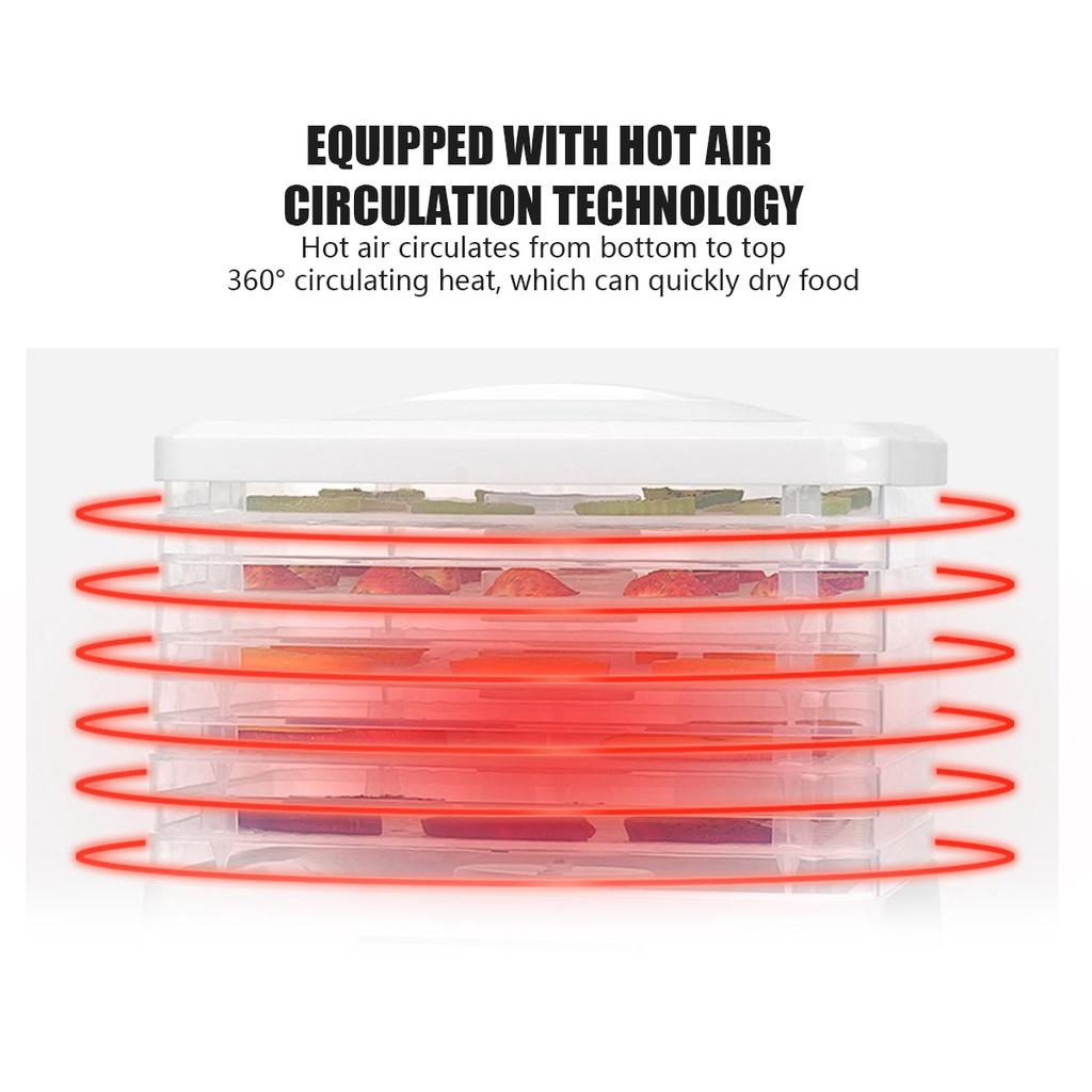 Сушилка для пищевых продуктов с 5 лотками, регулируемая по высоте, с цифровым таймером и контролем температуры для овощей, фруктов, мяса, говядины, вяленого мяса