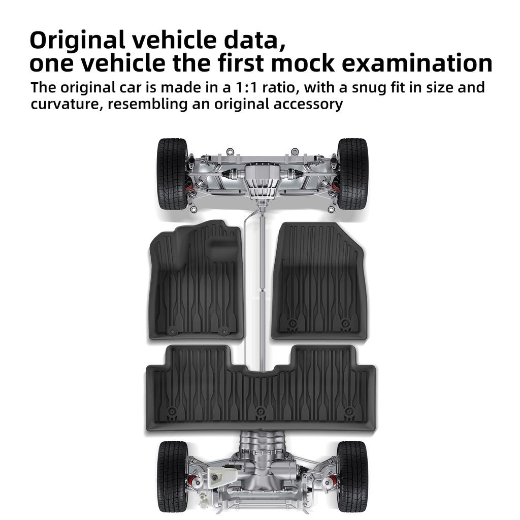 LUCKEASY Left Drive for BYD Seagull/Dolphin Surf 2025 2026 TPE 3D Car Floor Mats Cargo Trunk Pad Waterproof Accessories Black
