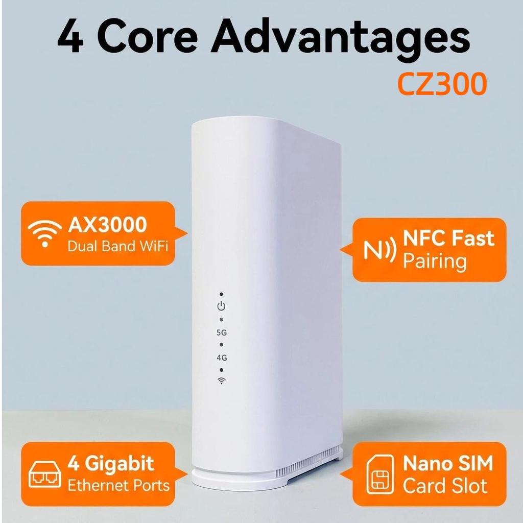 5G двухдиапазонный LTE гигабитный SIM-роутер с TYPE-C для Евразии и Африки