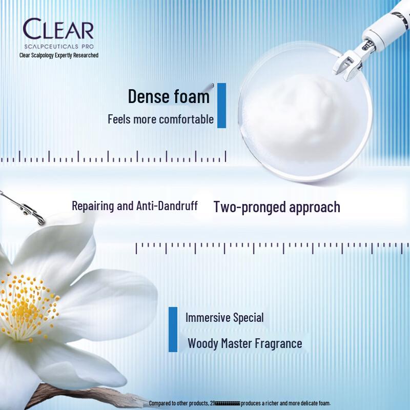 CLEAR 1% Selenium Sulfide Anti-Dandruff Shampoo