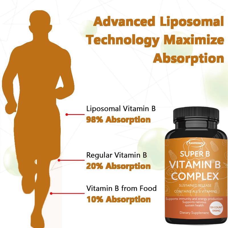 B-complex vitamin capsules, B-complex nutrition, adult dietary supplements, suitable for both men and women.