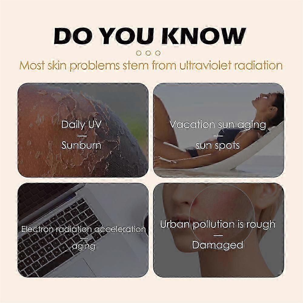 Sunscreen Shaping Powder, SPF 50 Brush Sunscreen Powder for Face & Scalp, Long Lasting Lightweight Breathable, Oil Control Natural Matte Finish