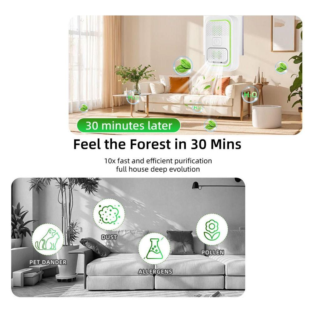 Portable Air Cleaner US UK EU Plug Plug-In Air Purifier Negative Ion Generator Bedroom