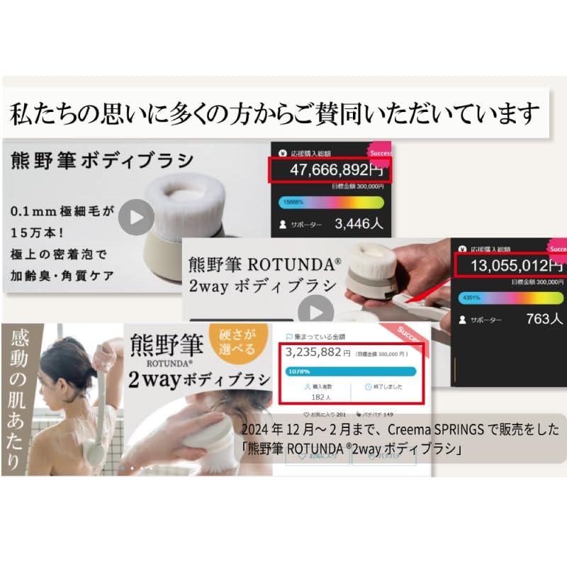 Sakura Brush Kumano Щетка для умывания лица Ультратонкая 47000 щетинок Очищение пор Киото