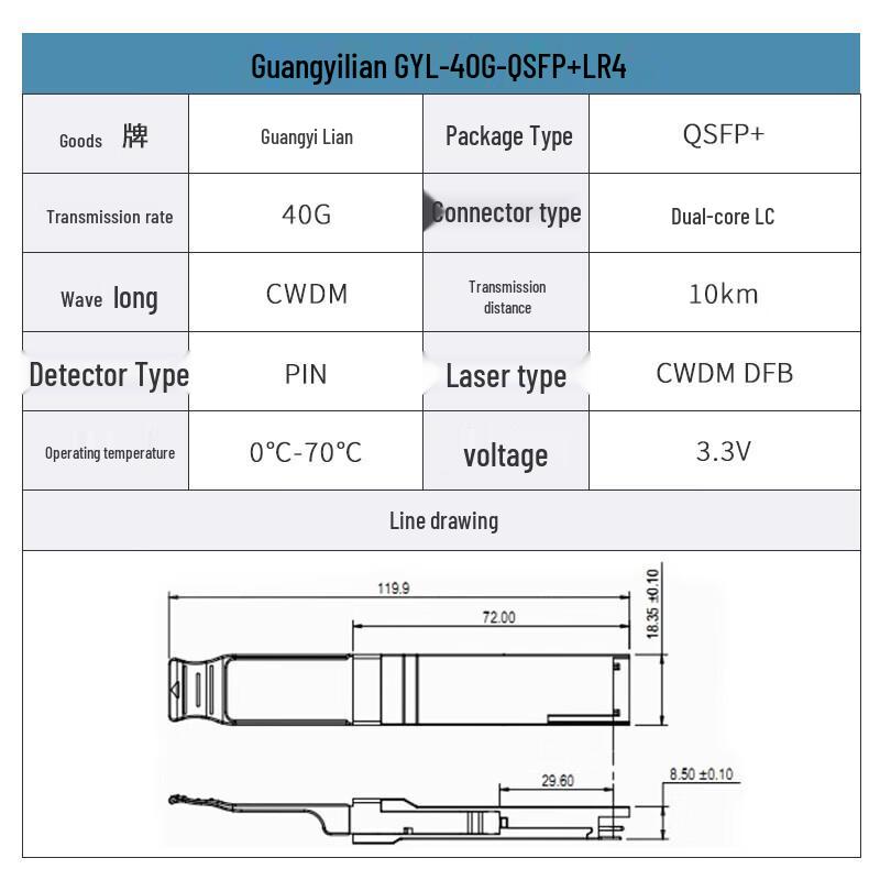 GuangYiLian 40G QSFP+ Single-Mode Optical Transceiver