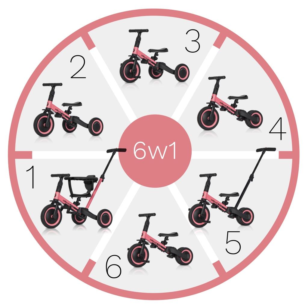 COLIBRO Children's Bike 6 in 1 TREMIXUP ROSE