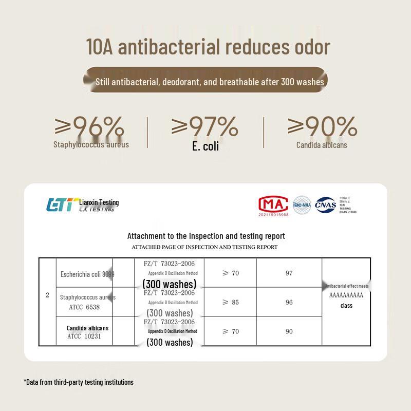 LANGSHA Мужские антибактериальные хлопковые боксеры-брифы 10A, 4 штуки