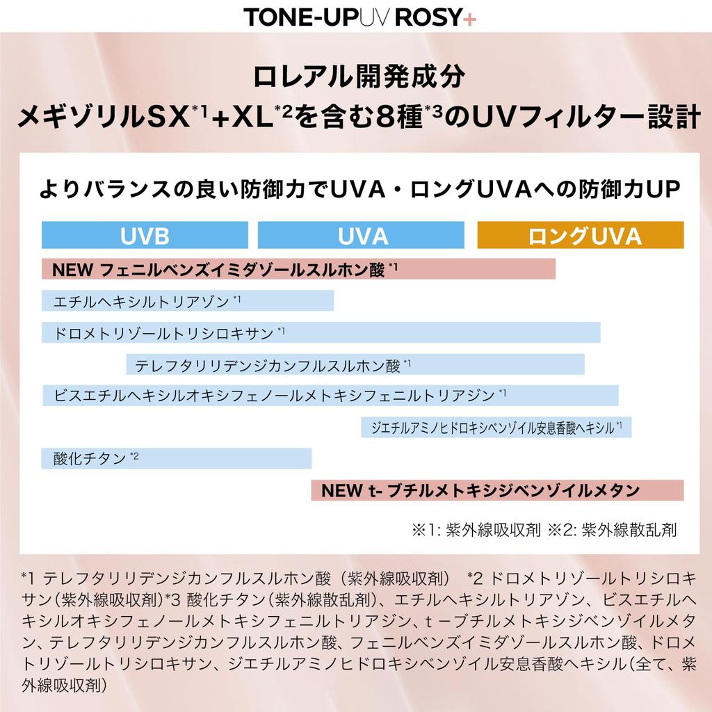 La UV Idea XL Protection Tone Up Rose UV Base Moisturizing Sensitive Skin Raw Gloss Ruddy Transparency 30ml [New Model] Roche-Posay [Sunscreen/Makeup