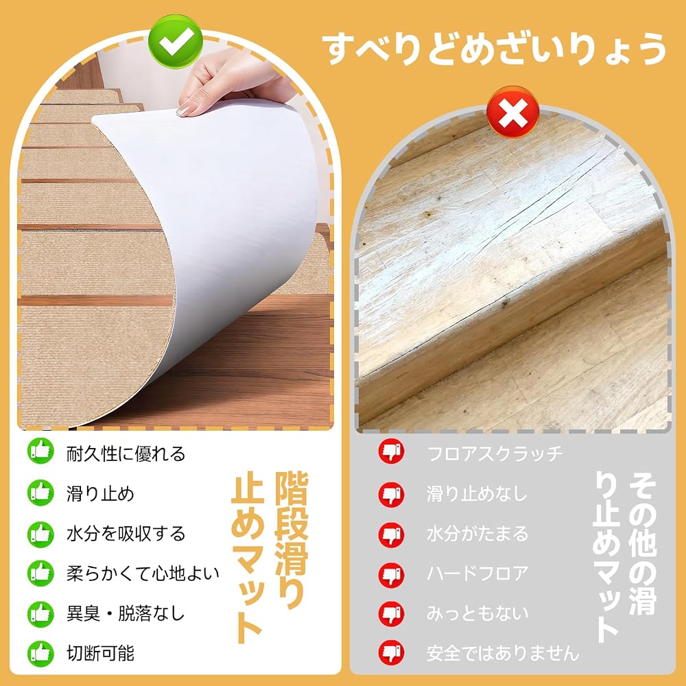 Keilymat Stair Mats, Soundproof Stair Mats, Anti-Slip Stair Mats, Adhesive Mats, Fall Prevention,