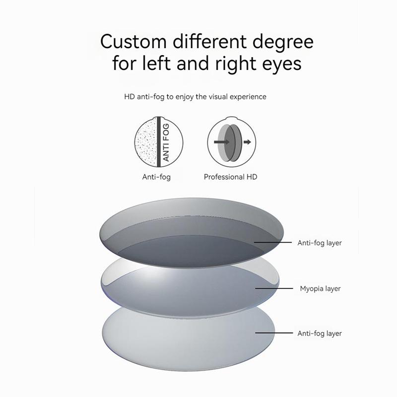 Очки для плавания черного цвета с гальваническим покрытием для взрослых от -1,5 до -8,0 близорукости, водонепроницаемые, противотуманные очки для плавания