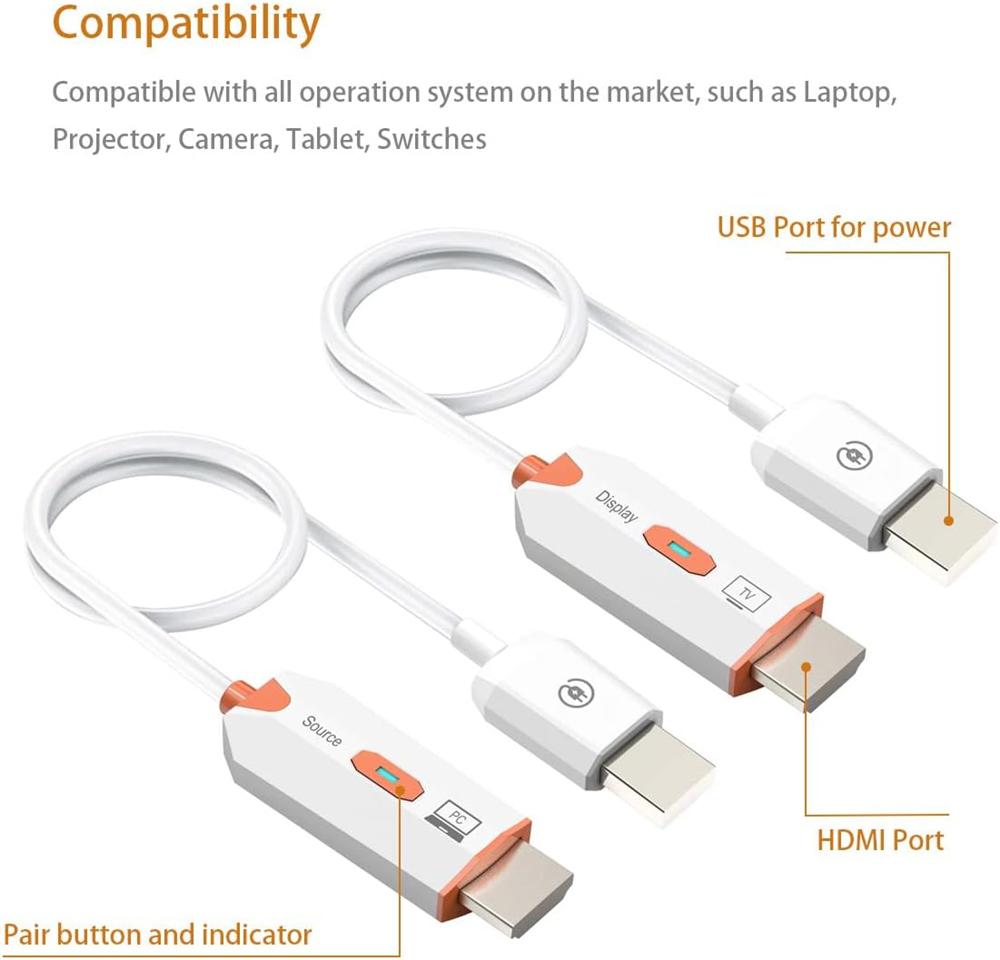 Беспроводной HDMI-передатчик и приемник, комплект удлинителей, 30 м, адаптер дисплея для видео и аудио на монитор от ТВ-приставки/ноутбука/проектора
