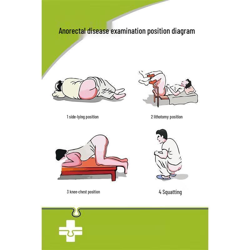 Учебная таблица по анатомии человека и диагностике заболеваний